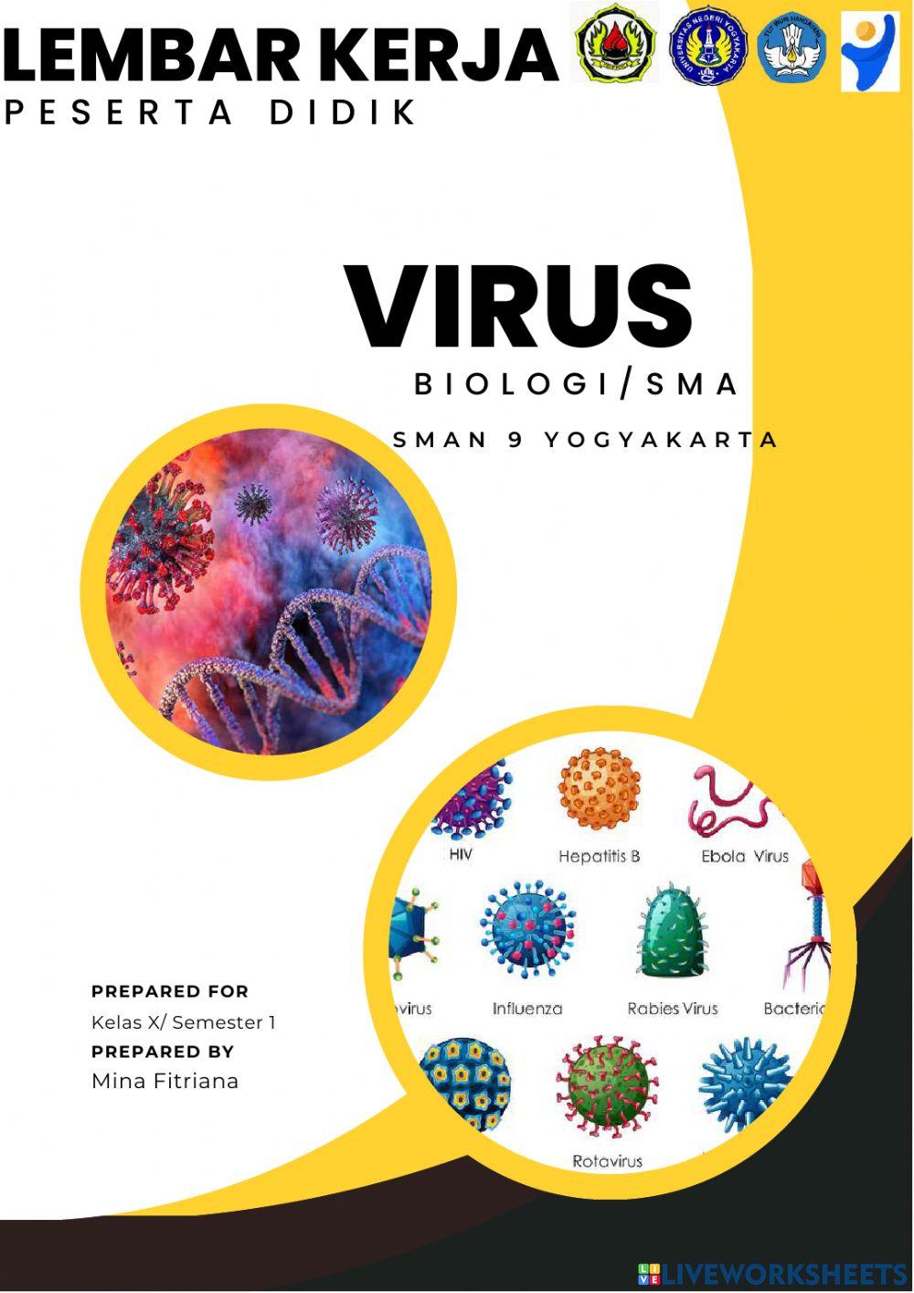 Topik sejarah dan struktur virus