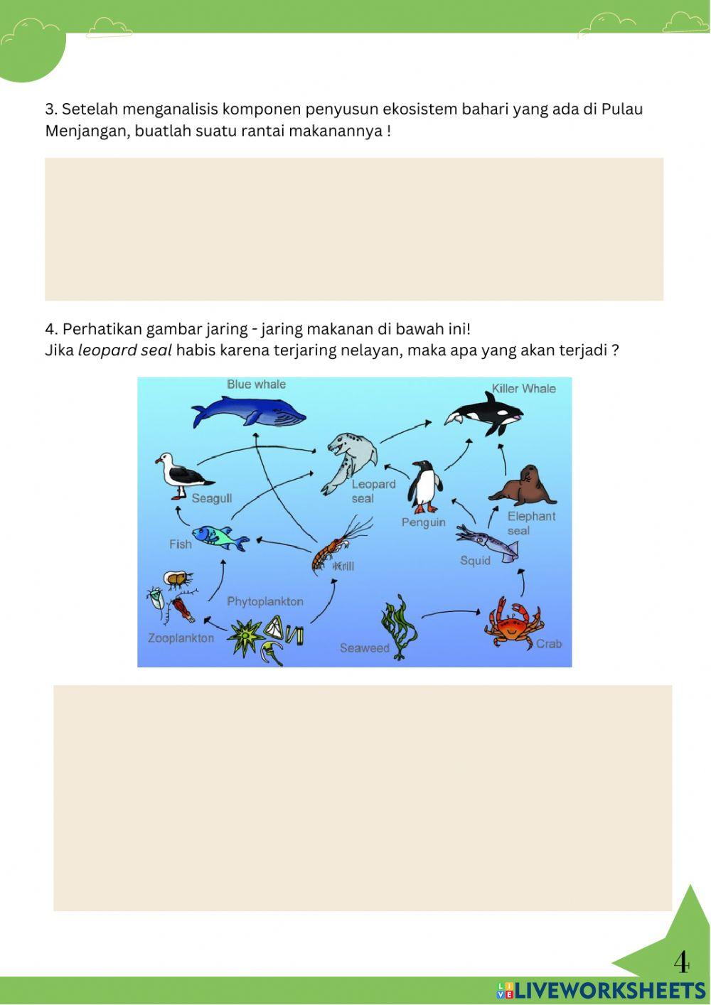 LKPD Interaktif Materi Ekosistem kelas X MIPA