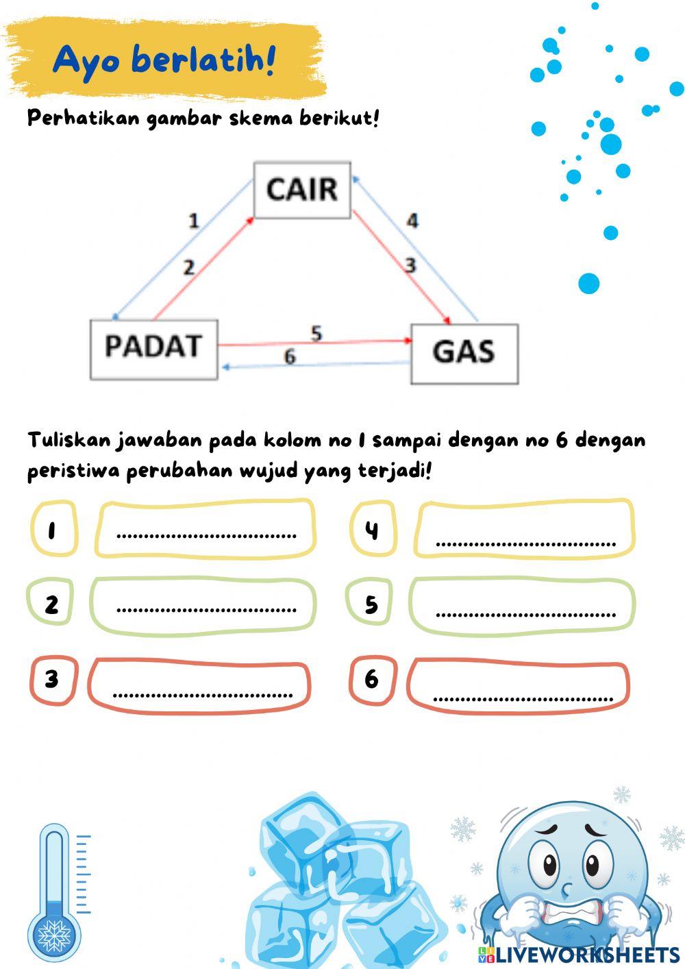 Perubahan wujud benda