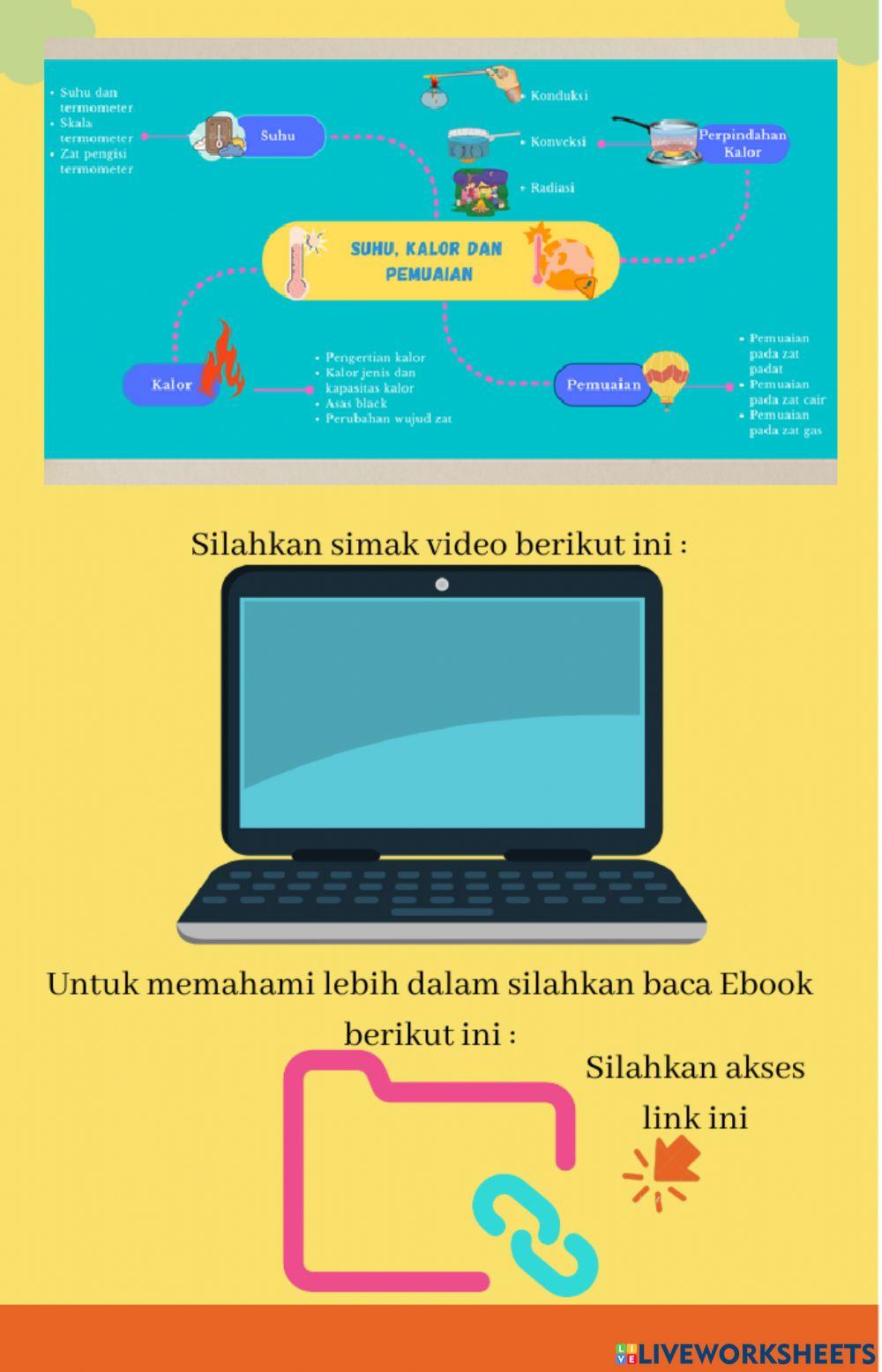 Suhu, Kalor dan Pemuaian