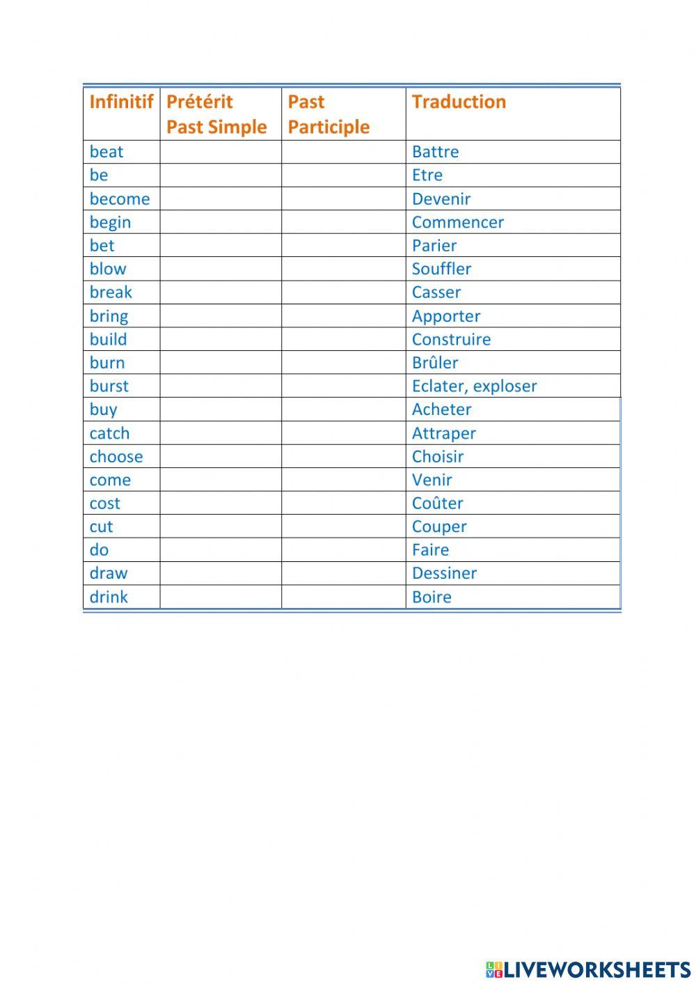 Verbes irréguliers commençant par b, c, d