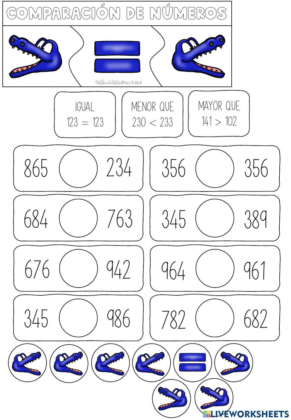 Comparación números