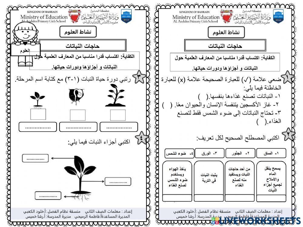 حاجات النباتات
