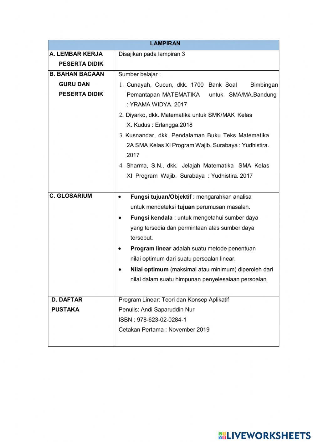 Modul Ajar Program Liniear