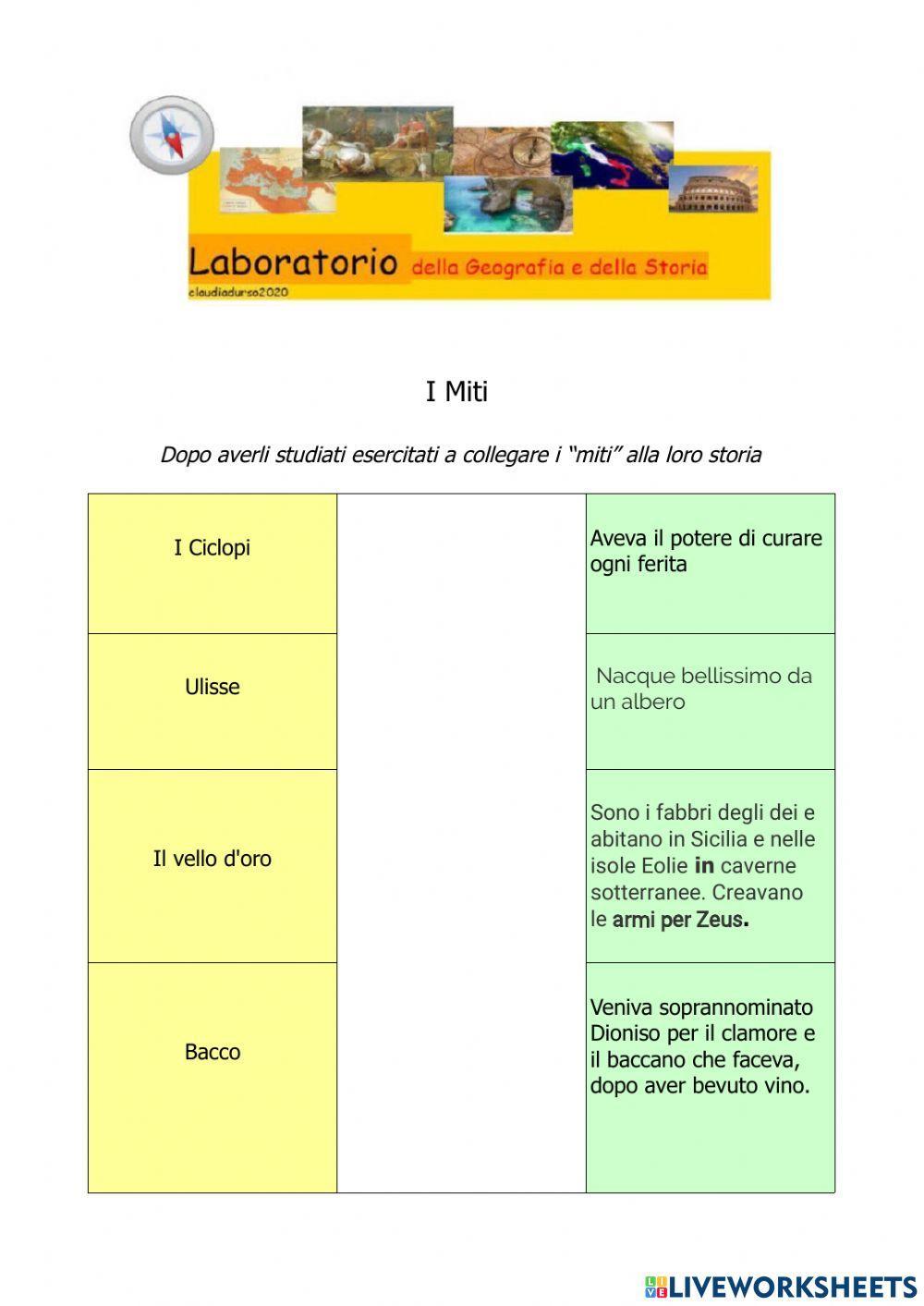 I Miti n.2
