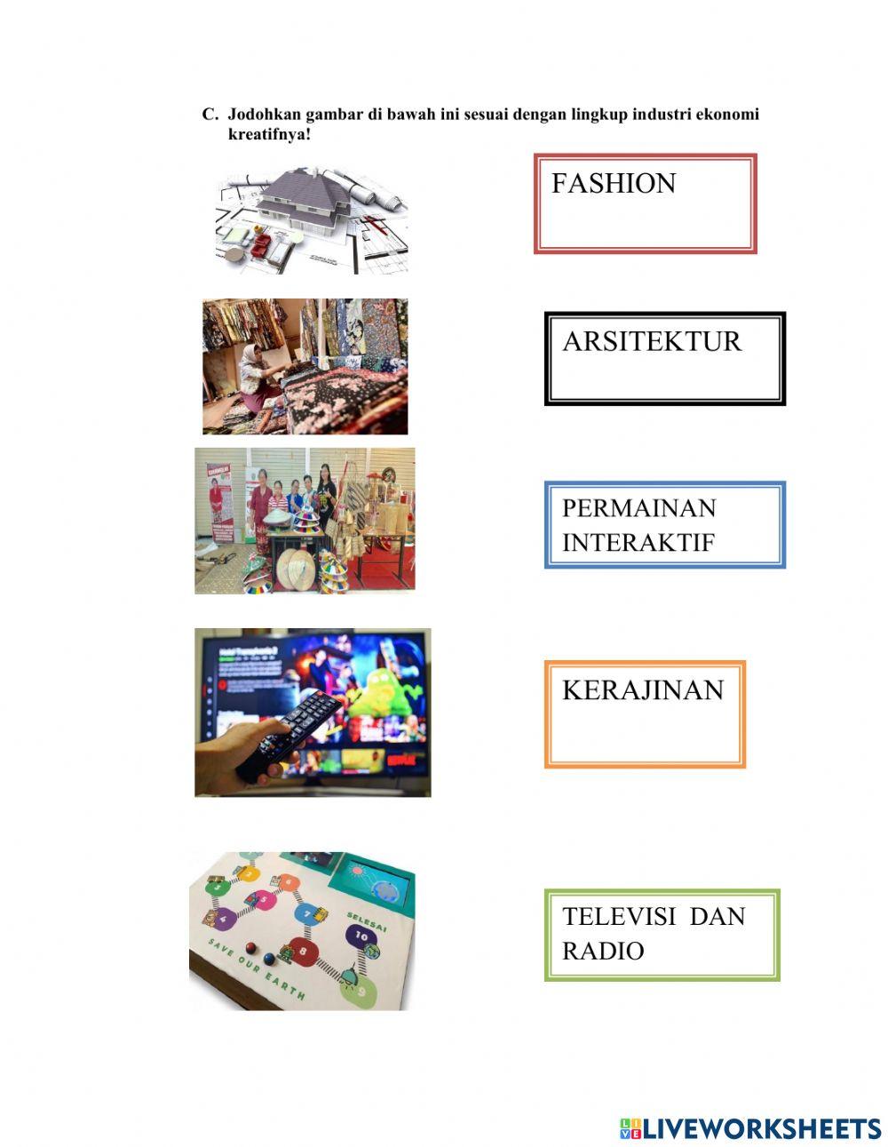 Konsep ekonomi kreatif 2