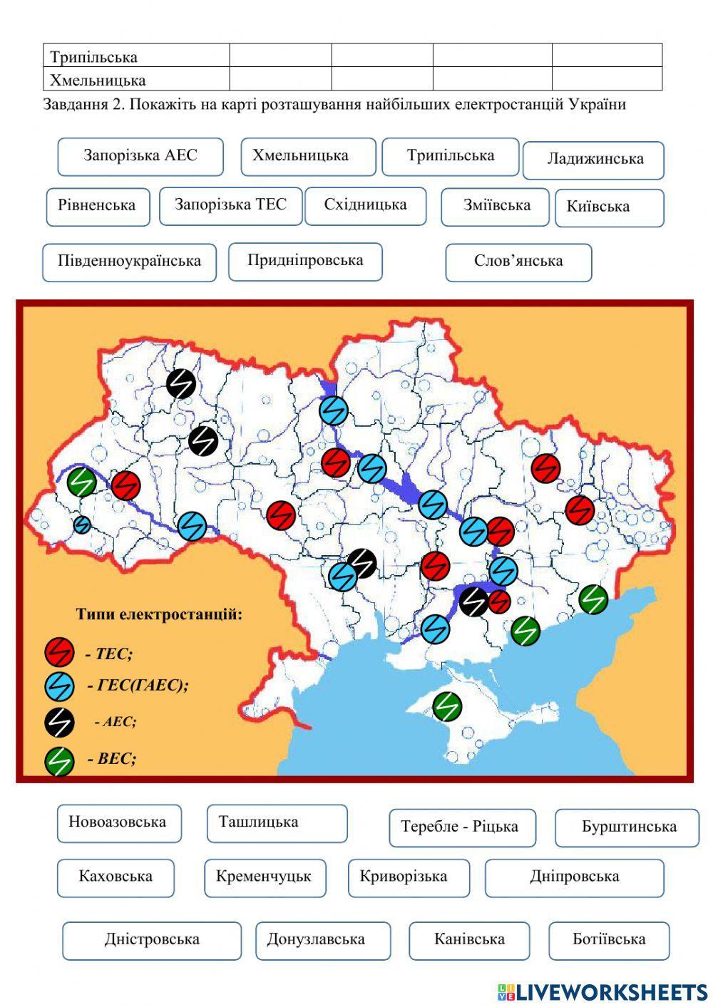 Практична робота №5 Позначення на контурній карті України найбільших електростанцій та пояснення чинників їх розміщення