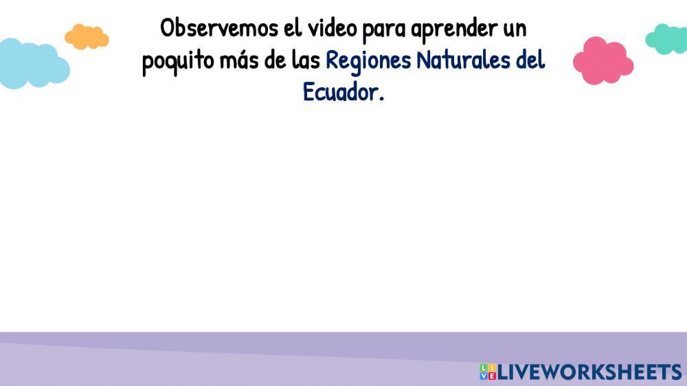 Regiones naturales del ecuador