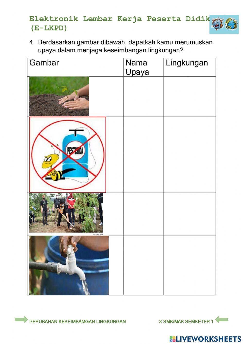 Dampak kesimbangan lingkungan