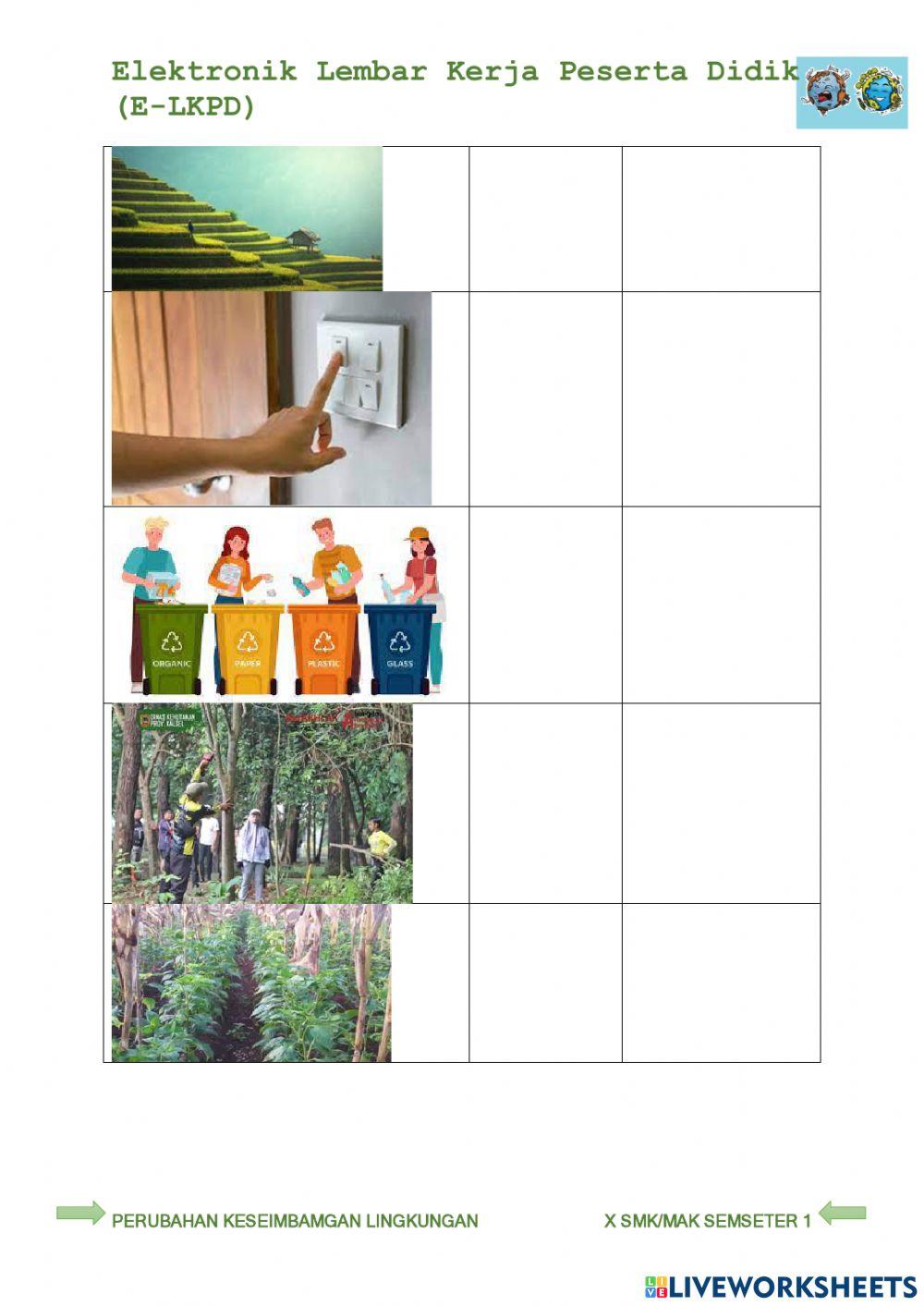 Dampak kesimbangan lingkungan