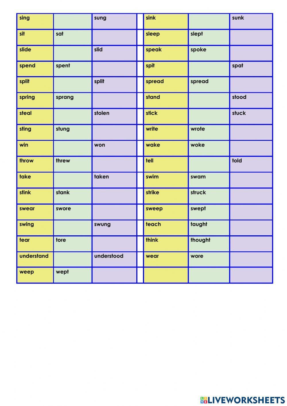 2232810 past and past participle forms ba ak b rcan
