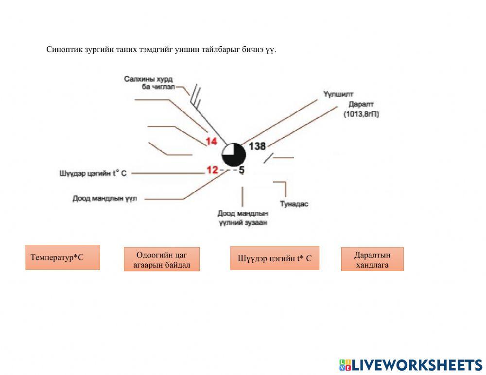 Таних тэмдэг worksheet | Live Worksheets