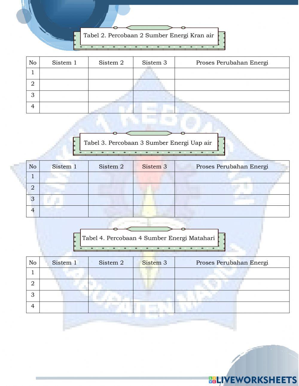 LKPD Energi dan Perubahannya