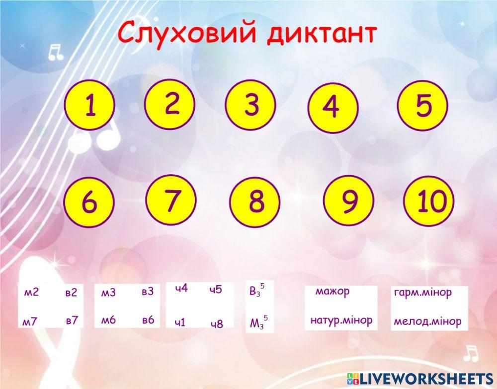 Слуховий тренажер (3 клас) worksheet | Live Worksheets