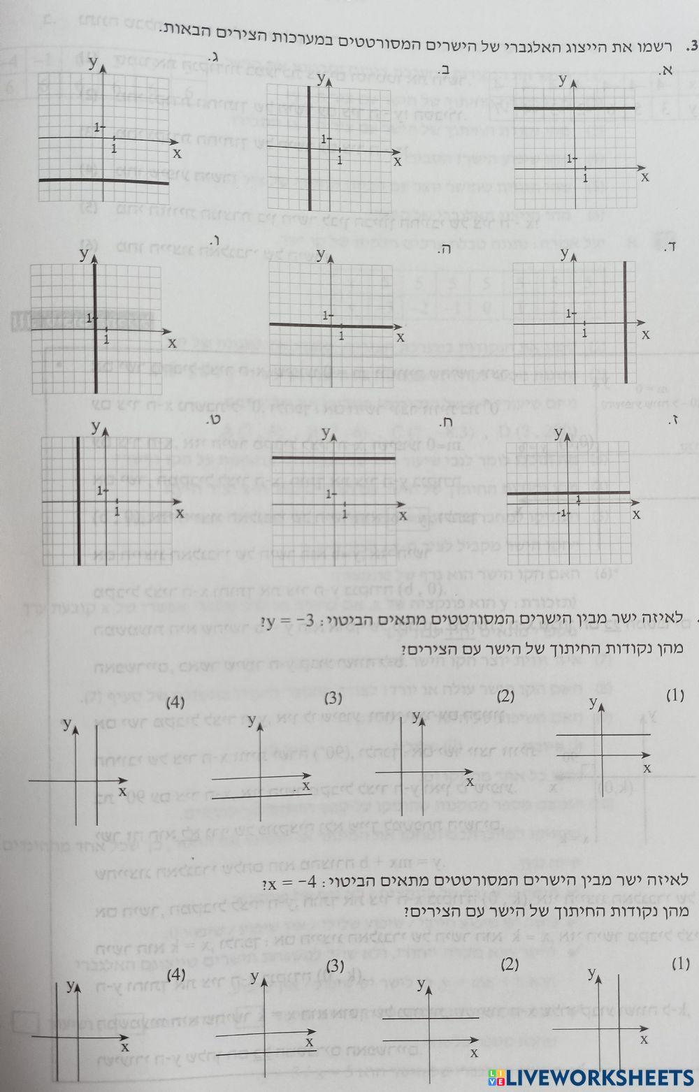 ישרים המקבילים לצירים