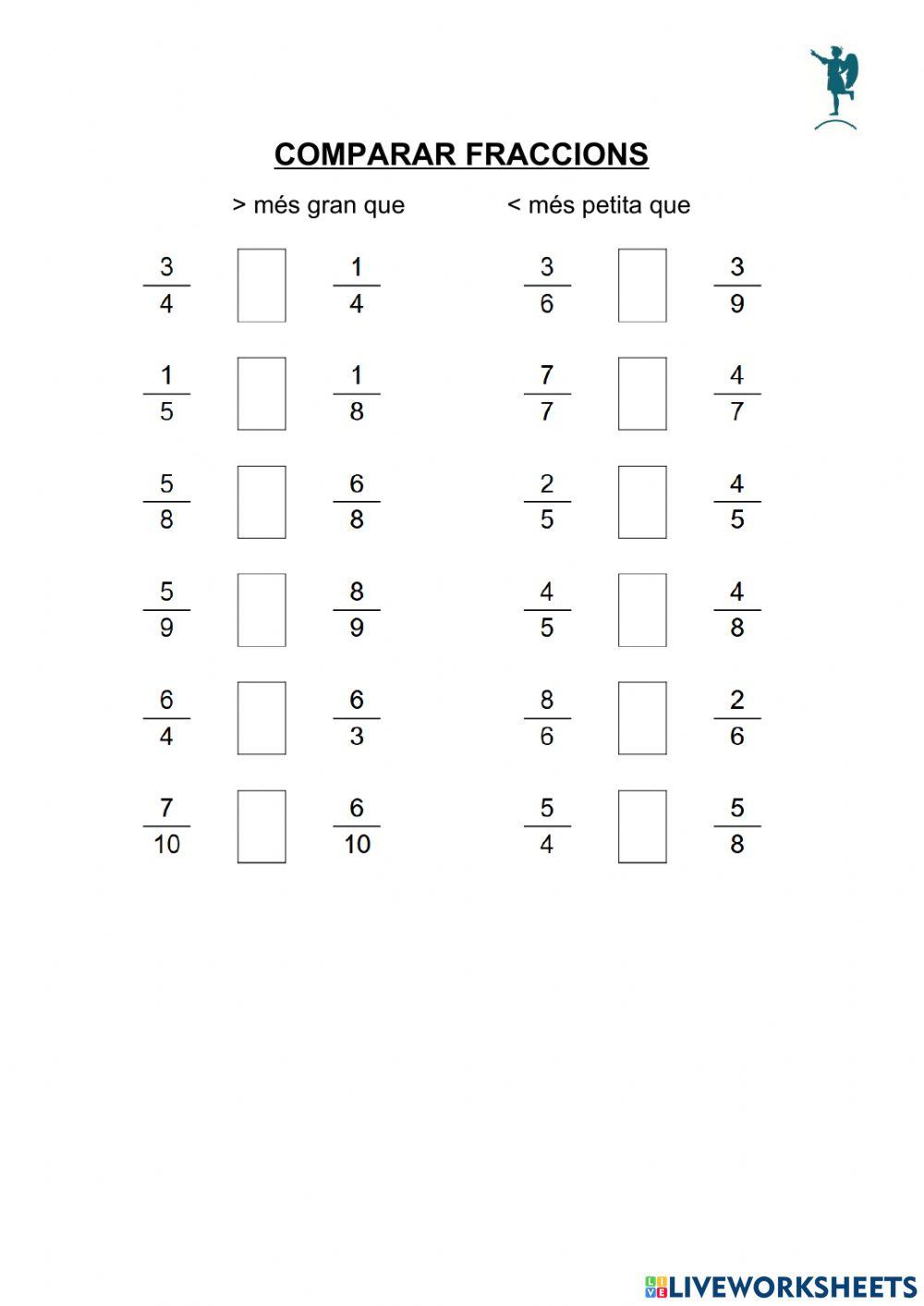 Comparació fraccions