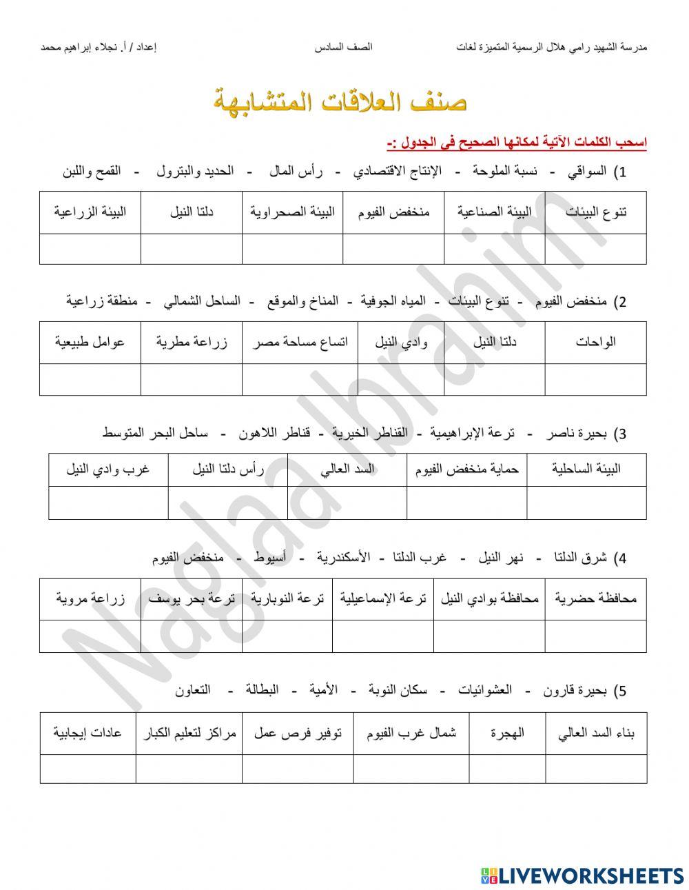 العلاقات المتشابهة