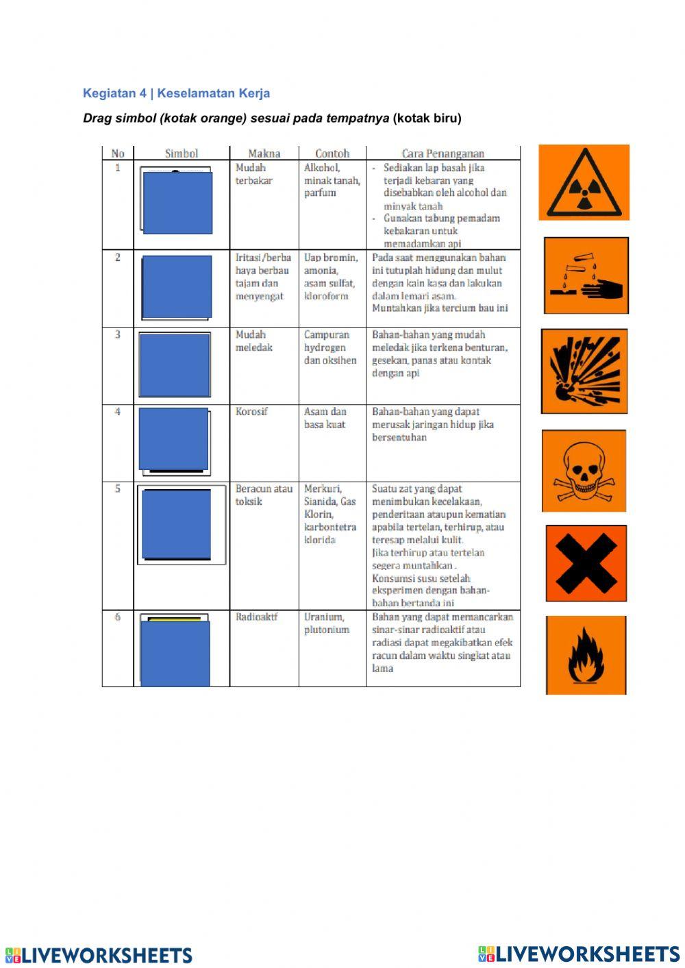 Lkpd ruang lingkup biologi