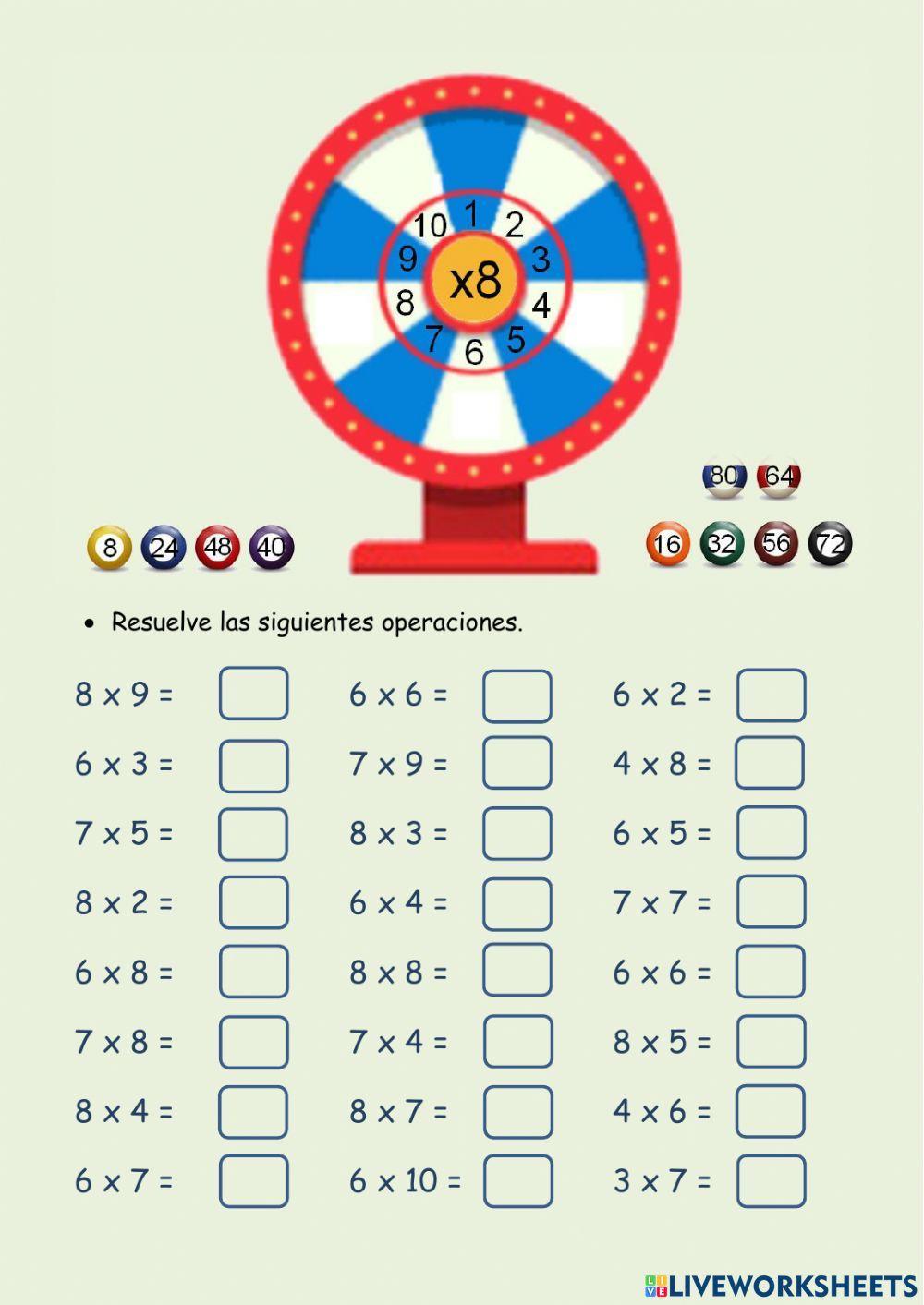 Repaso de las tablas