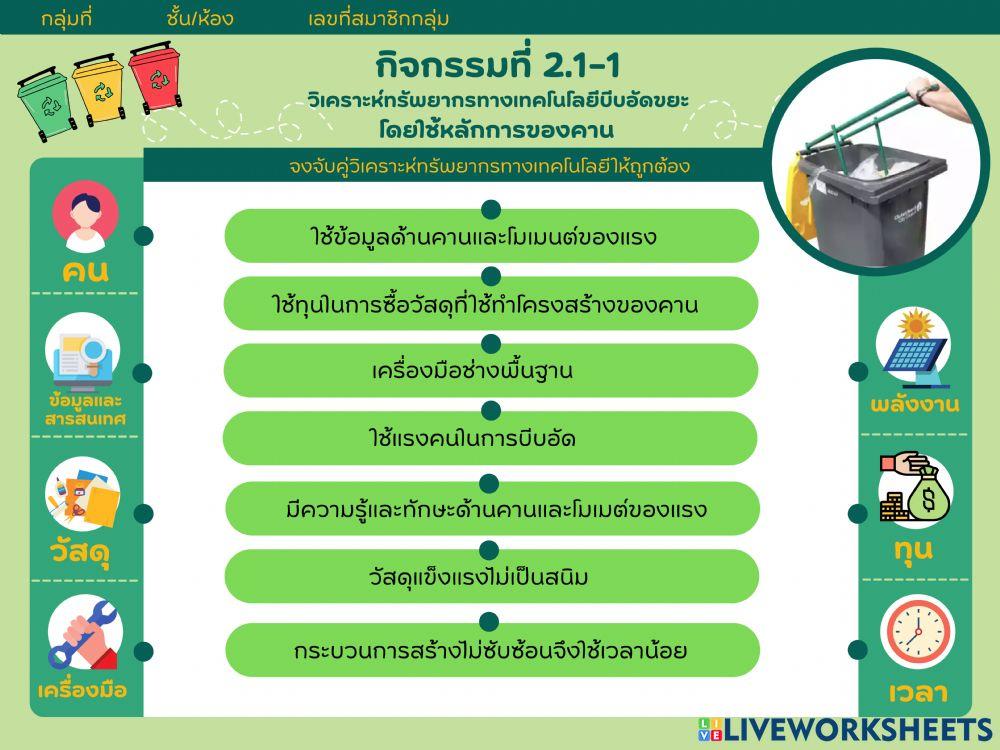 การวิเคราะห์ทรัพยากรทางเทคโนโลยี