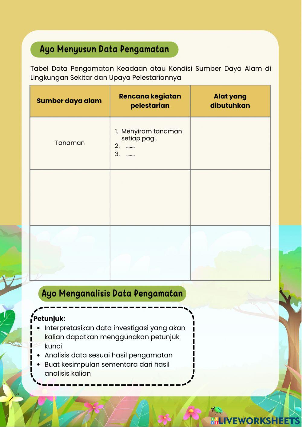 LKPD Kelas 4 Tema 4 Berbagai Pekerjaan Subtema 1 Pembelajaran 3