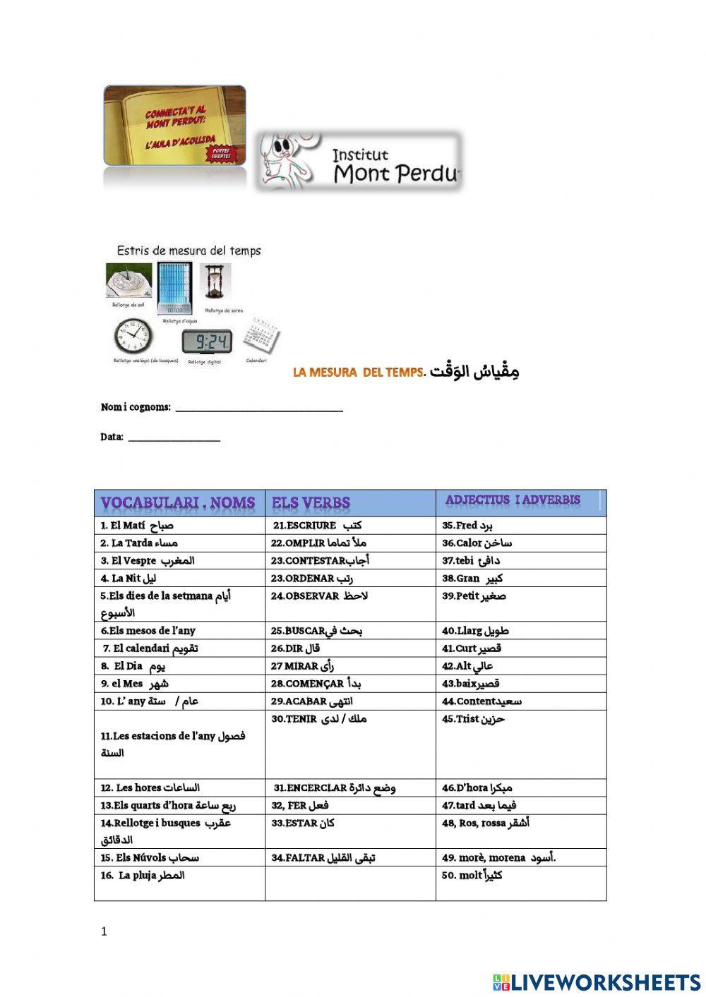 El temps atmosfèric i cronològic
