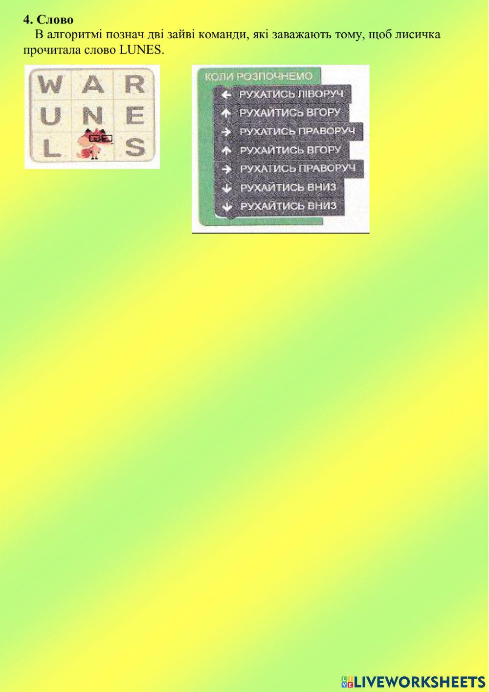Уведення символів за допомогою клавіатури