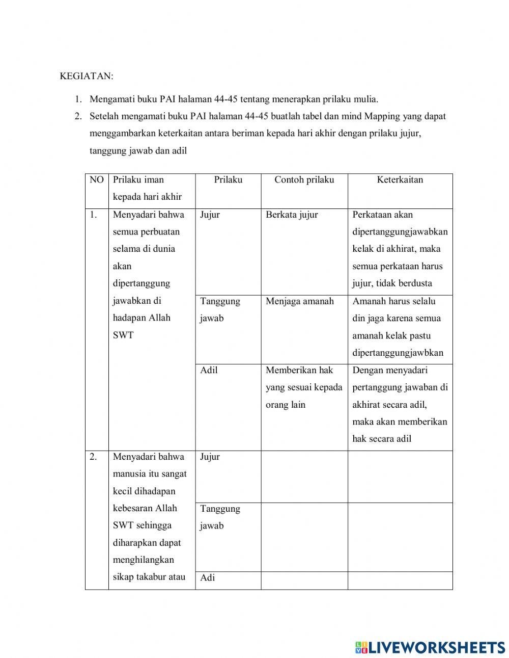 Iman kepada hari akhir (kiamat)