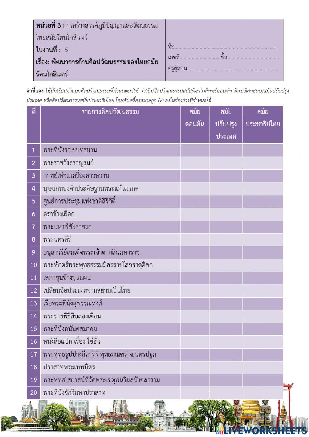 วัฒนธรรมไทย
