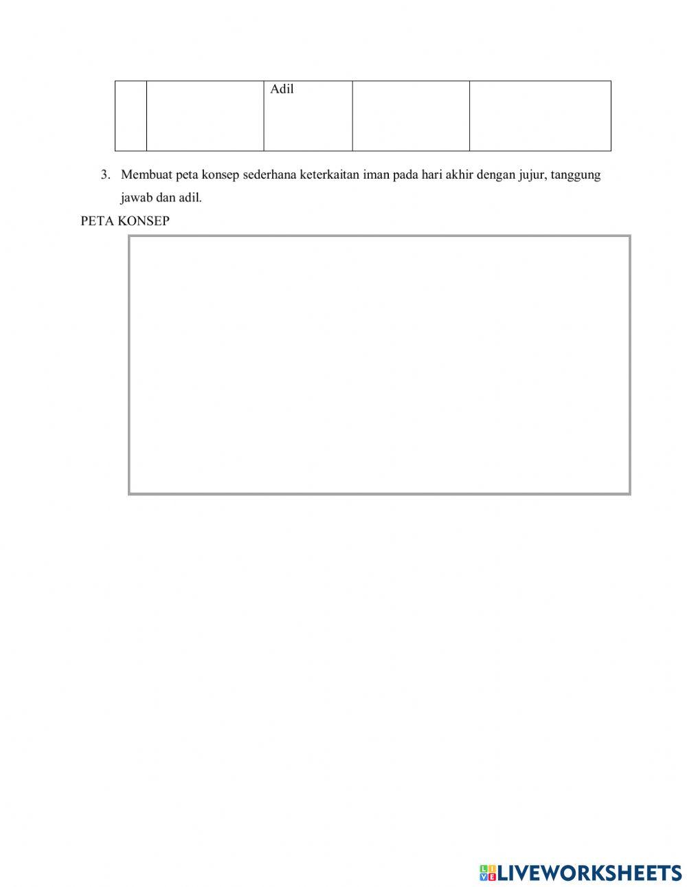 Lkpd rpp 1: IMAN KEPADA HARI AKHIR (KIAMAT)