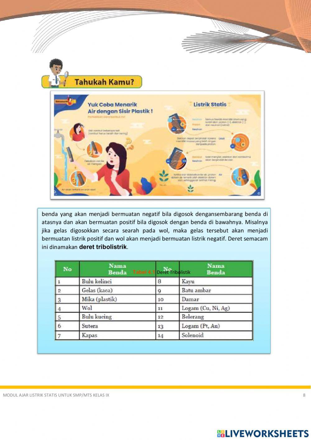 Bahan Ajar Listrik Statis