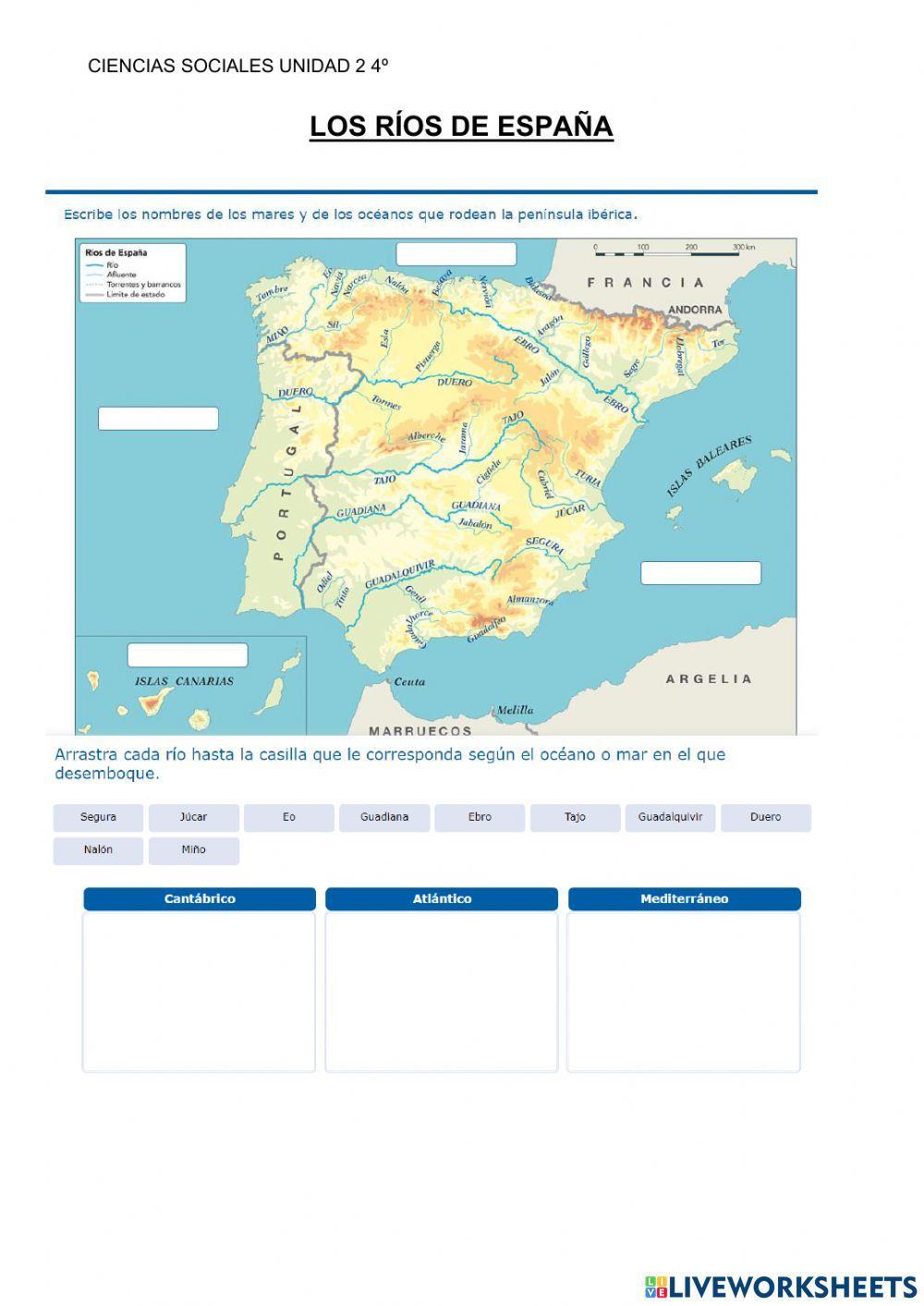 Los ríos de España