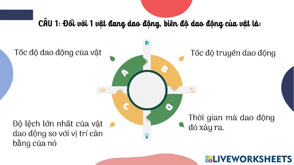 ĐỘ CAO và ĐỘ TO của ÂM