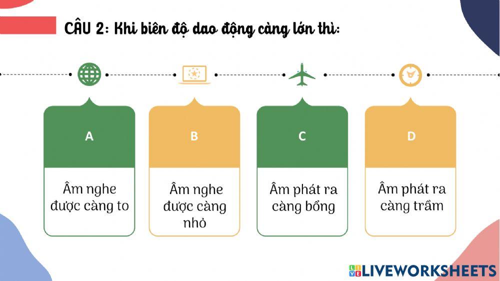 ĐỘ CAO và ĐỘ TO của ÂM