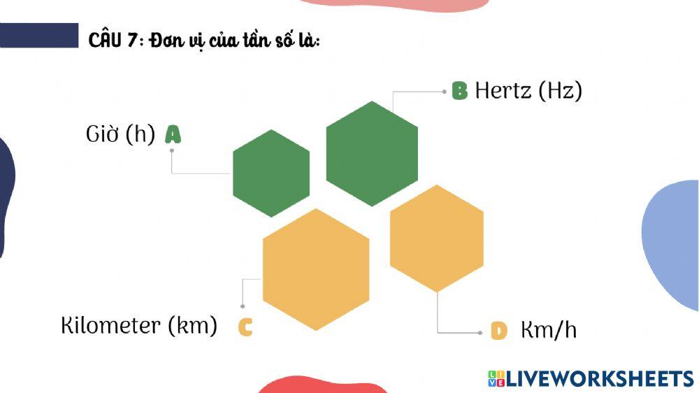 ĐỘ CAO và ĐỘ TO của ÂM