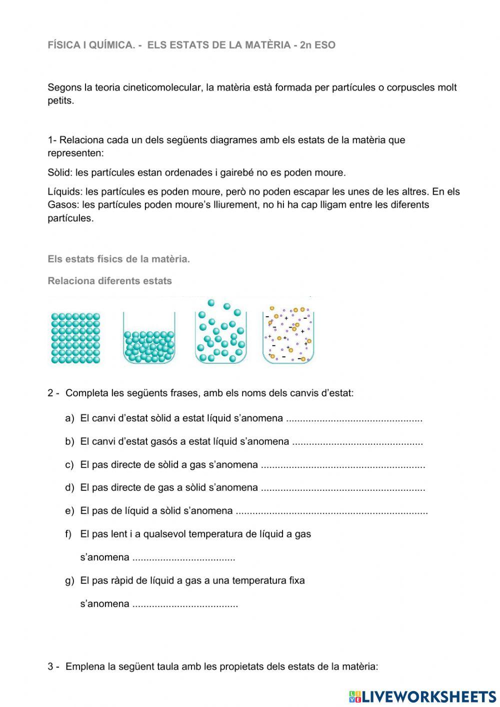 Els estats de la matèria