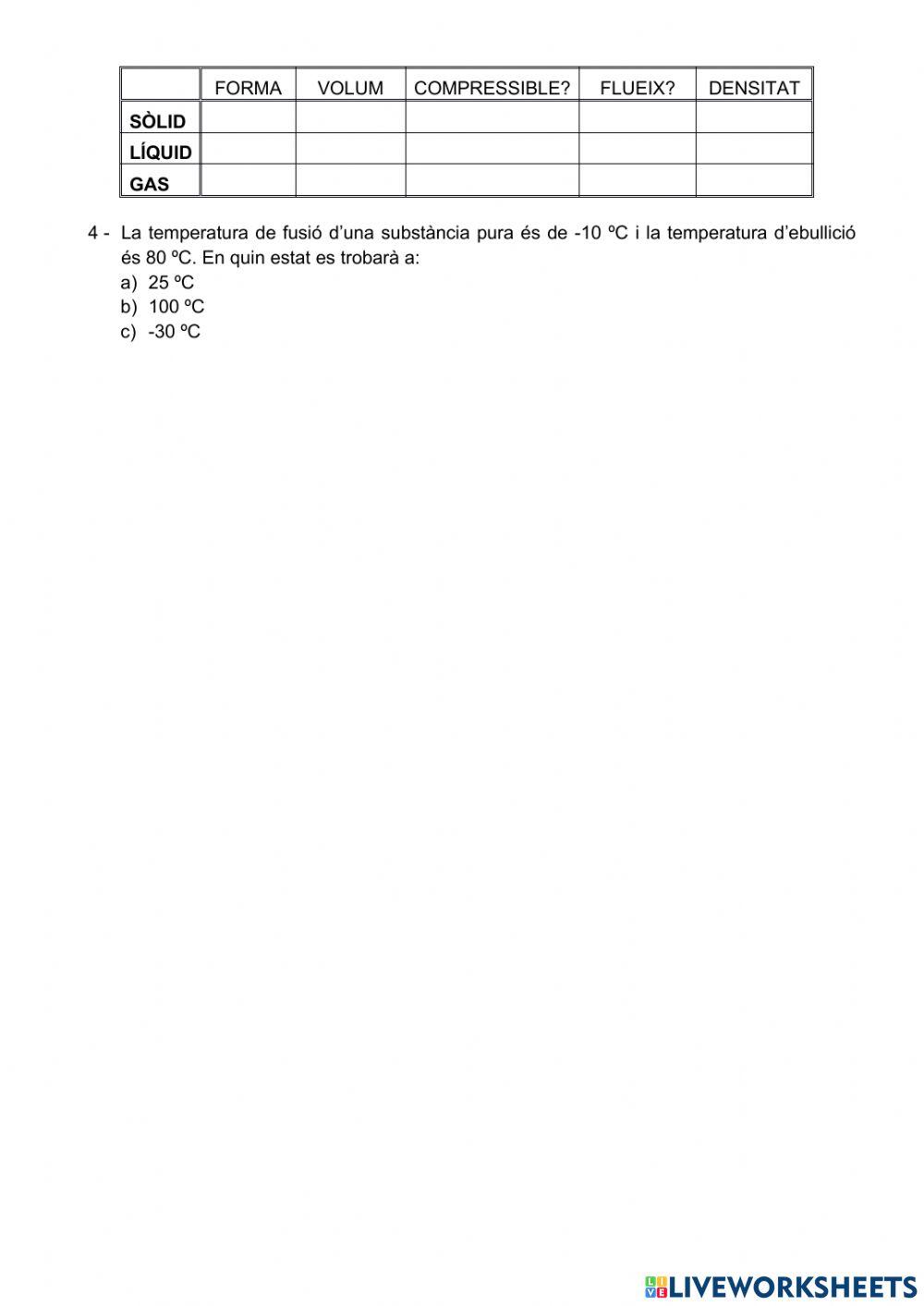 Els estats de la matèria