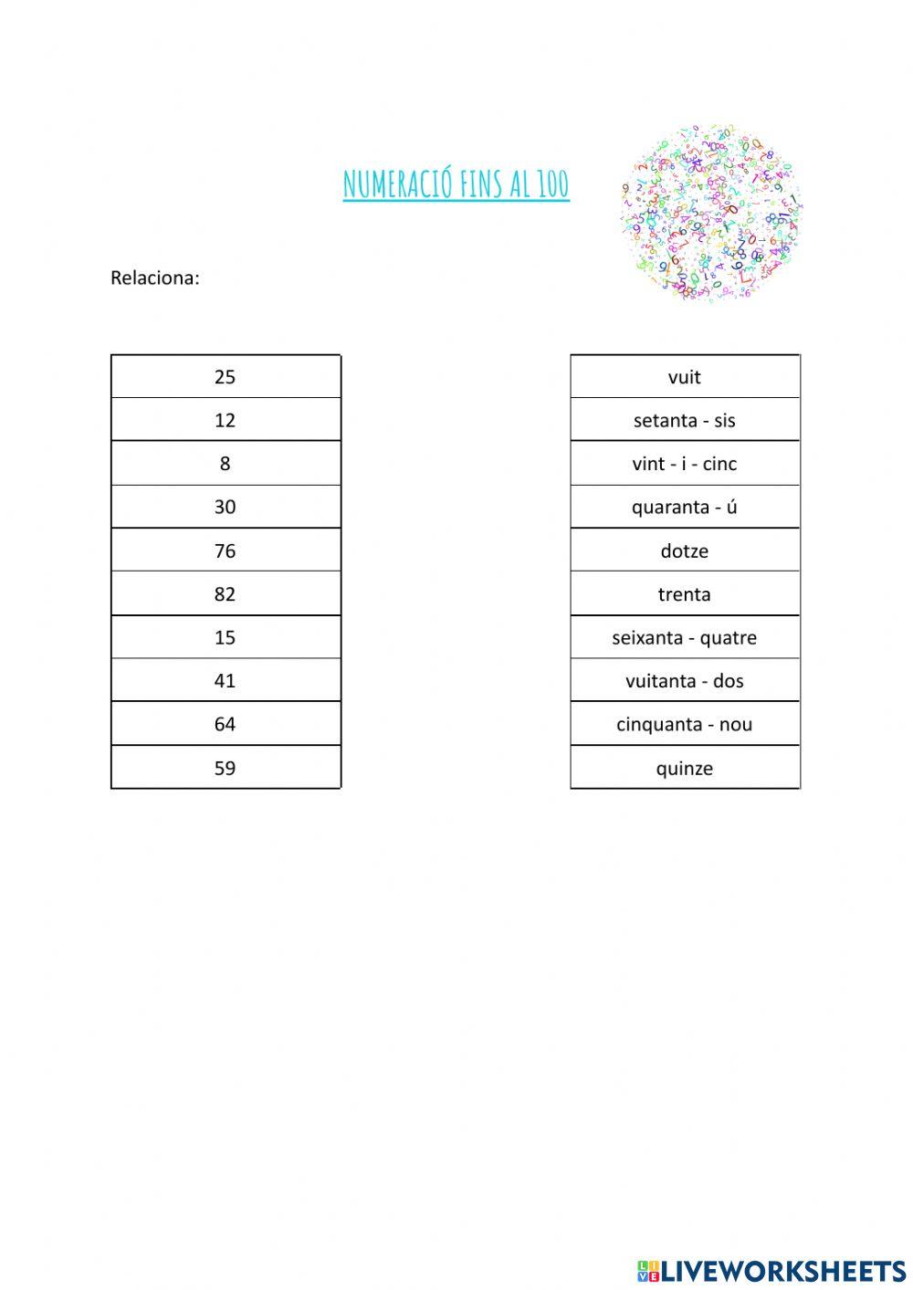 Numeració fins al 100