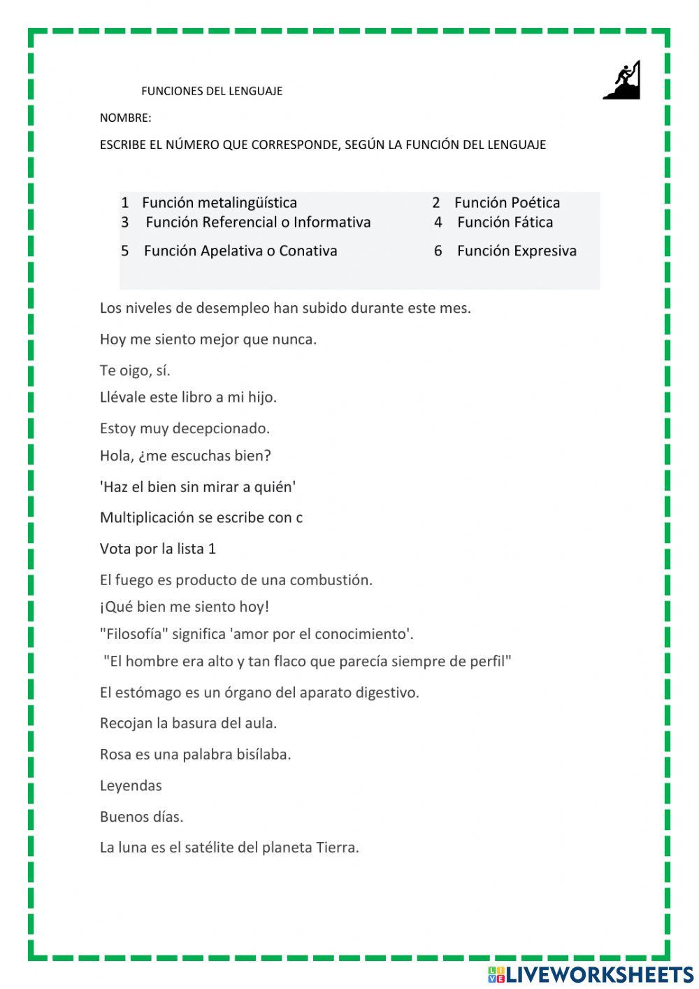 Funciones del lenguaje