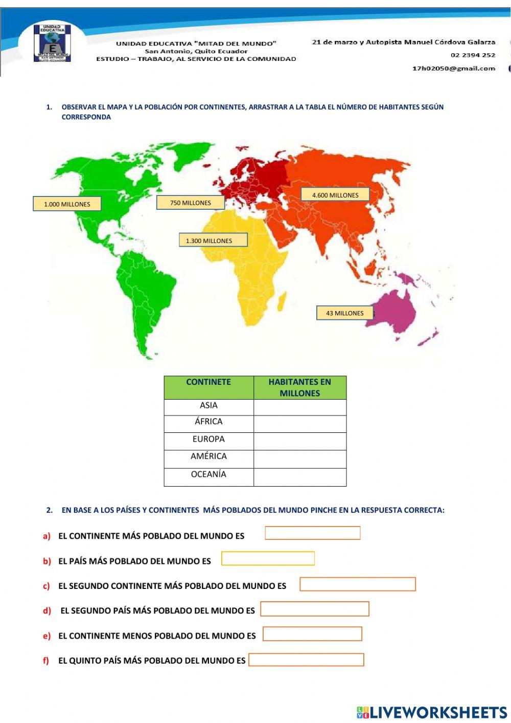 Evaluación de la población mundial