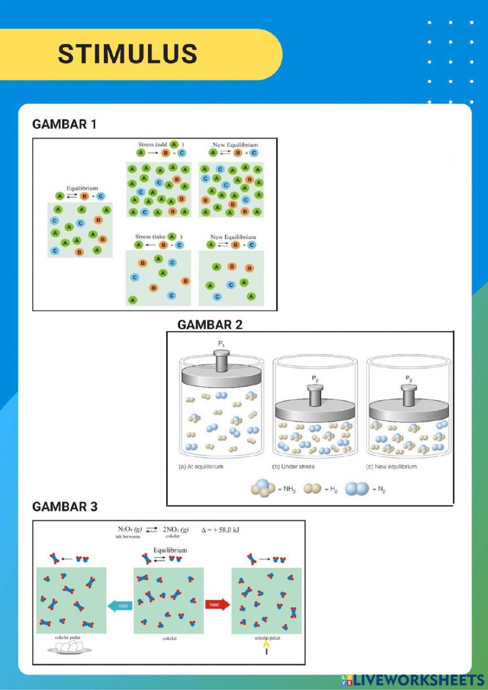 Faktor-faktor yang Mempengaruhi Arah Pergeseran Kesetimbangan