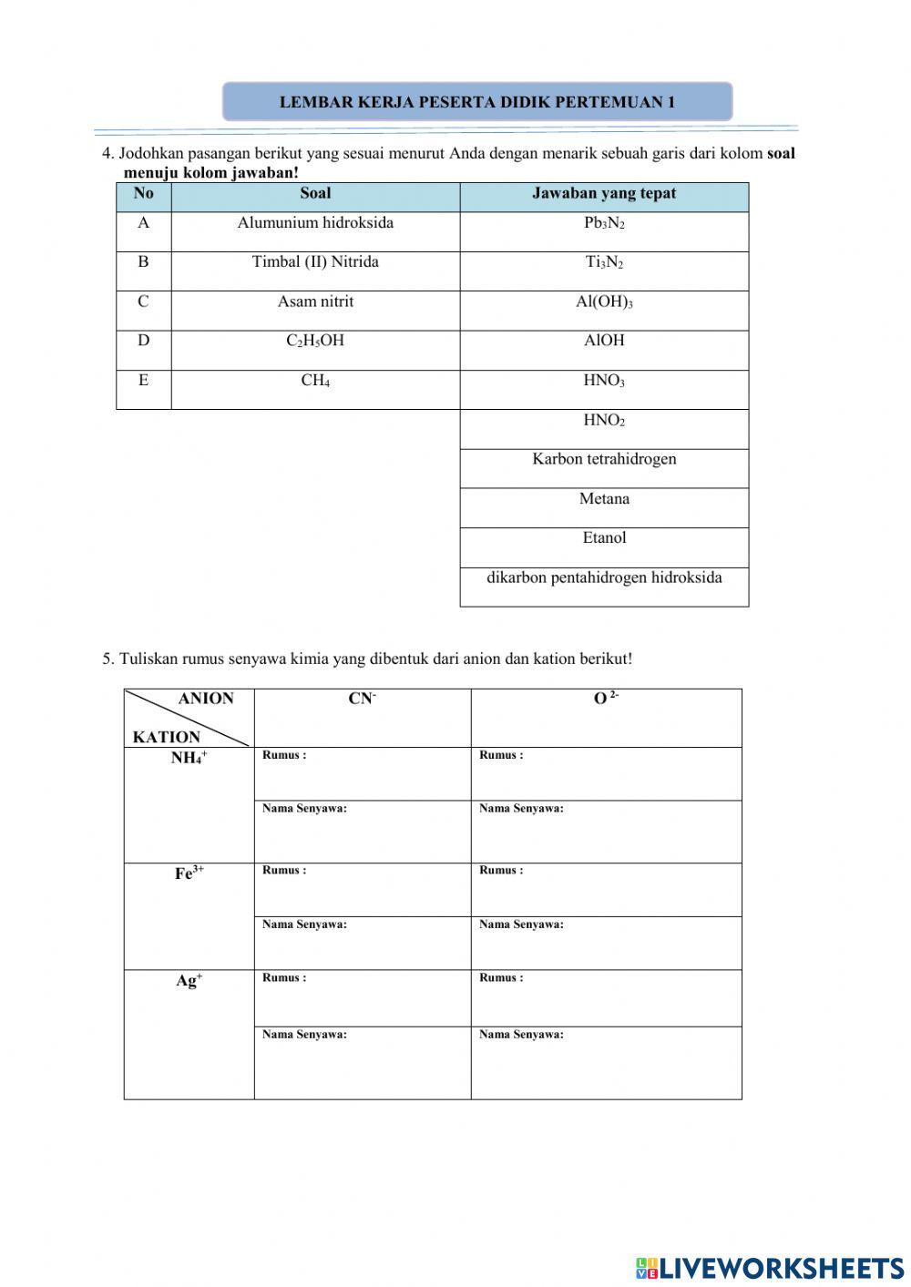 Tatanama Persamaan Reaksi