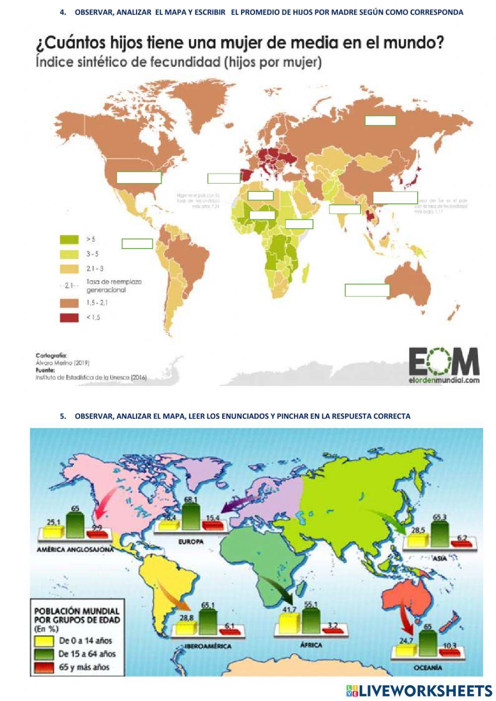 Evaluación de la población mundial