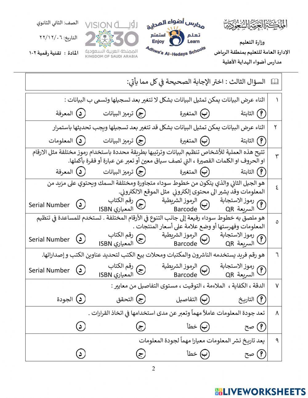 تقنية رقمية 2-1 الدرس الأول البيانات و المعلومات و المعرفة
