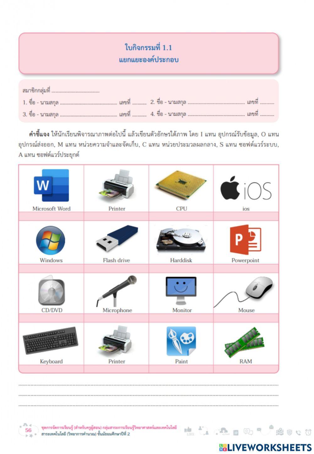 องค์ประกอบของระบบคอมพิวเตอร์ ม.2