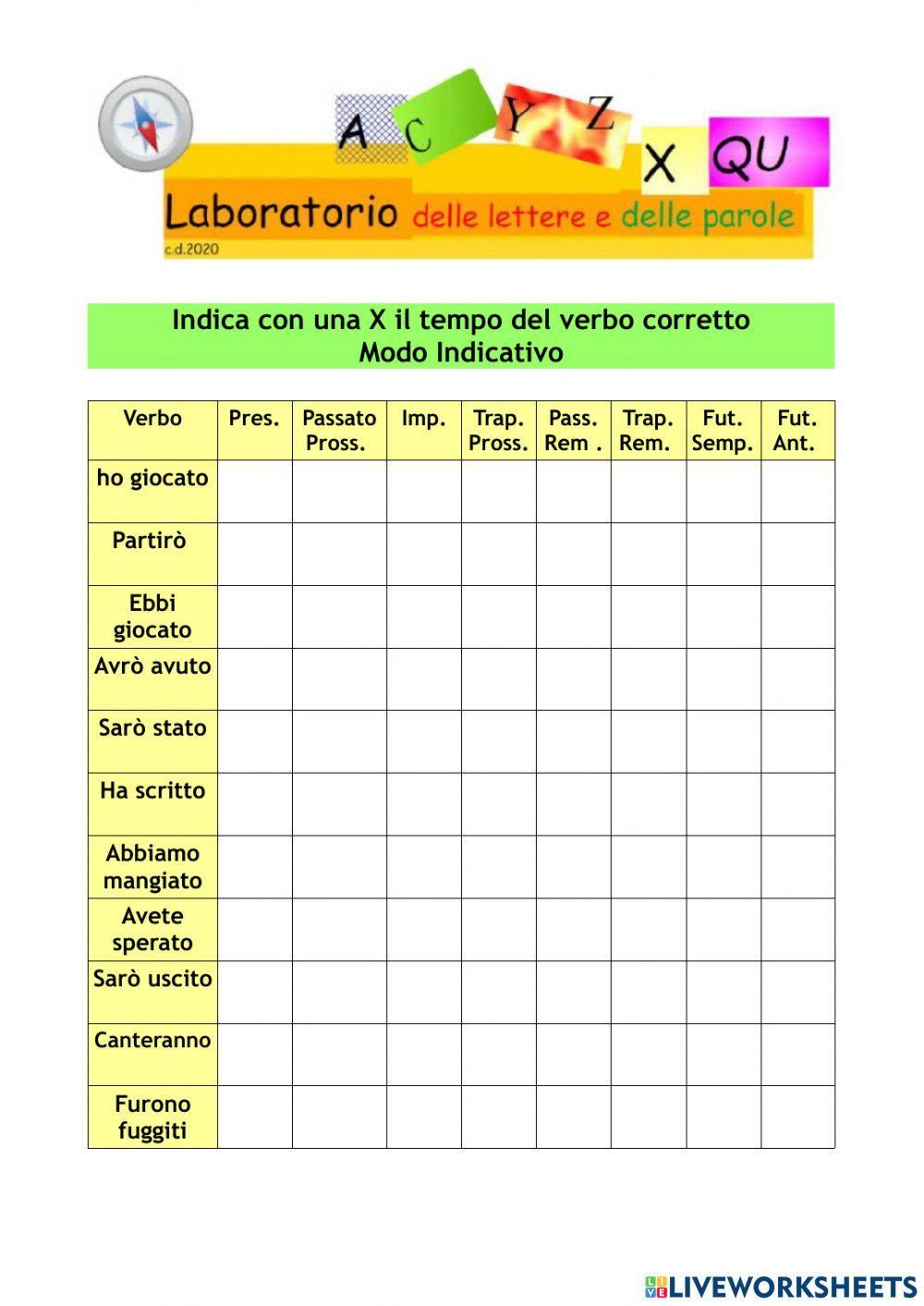 Modo Indicativo - Indica con una X n.1 Modo Indicativo - Indica con una X n.1