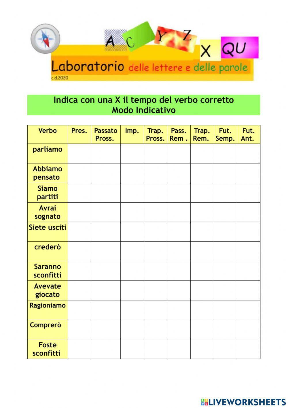 Verbi - modo indicativo - indica con una X Verbi - modo indicativo - indica con una X