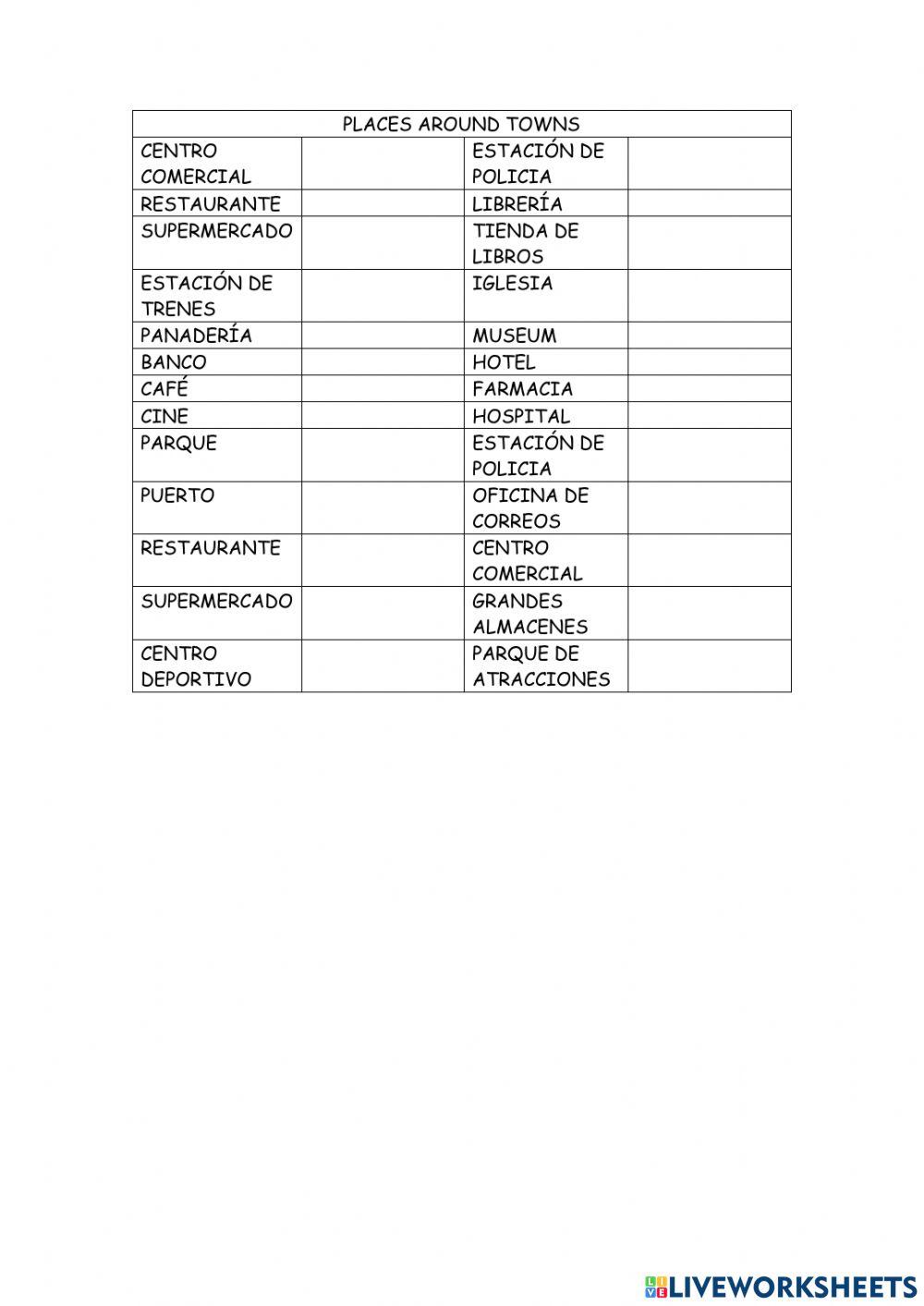 Places around town vocabulary