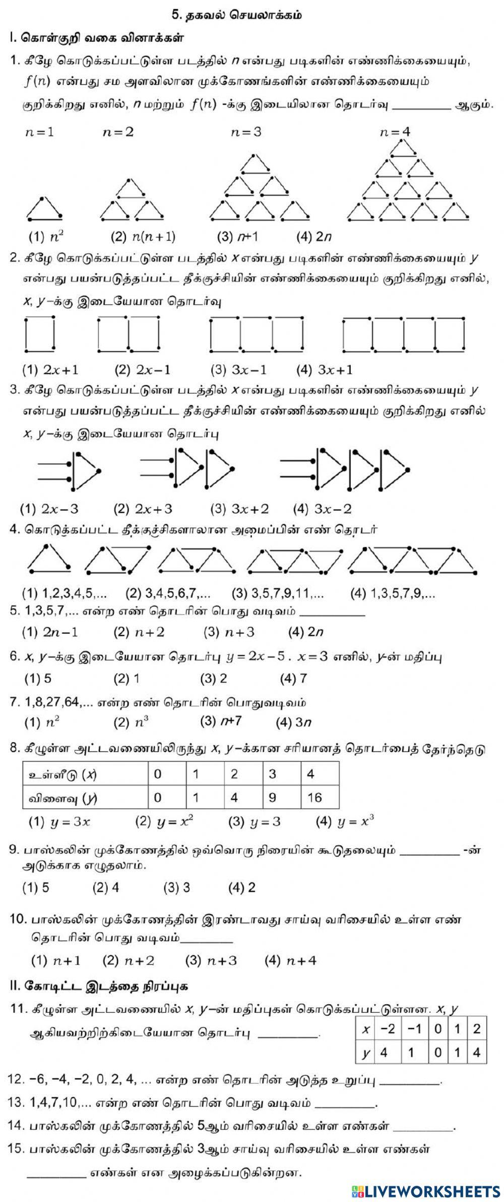 தகவல் செயலாக்கம் தகவல் செயலாக்கம்