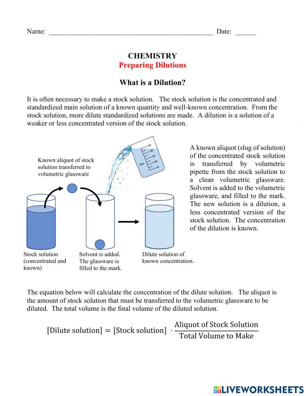 Making Dilutions